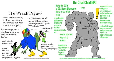 Virgin Vs Chad Template