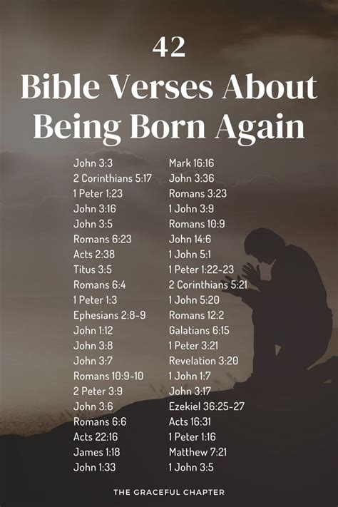 42 Bible Verses About Being Born Again - The Graceful Chapter