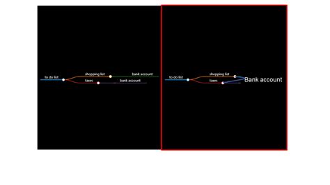 Improving Mind Map - Basement - Obsidian Forum