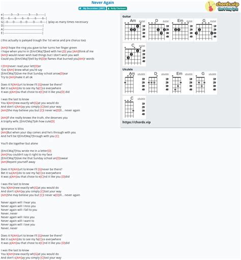 Chord: Never Again - Kelly Clarkson - tab, song lyric, sheet, guitar ...