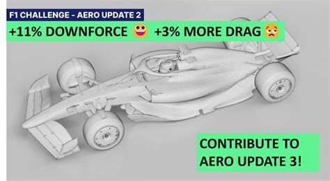 F1 Aerodynamics Challenge - AirShaper