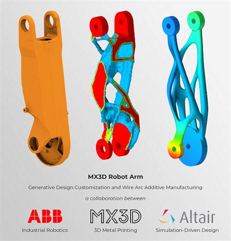 Generative Design, Digital Twin, WAAM 3D Printing Used to Optimize Industrial Robot Arm ...