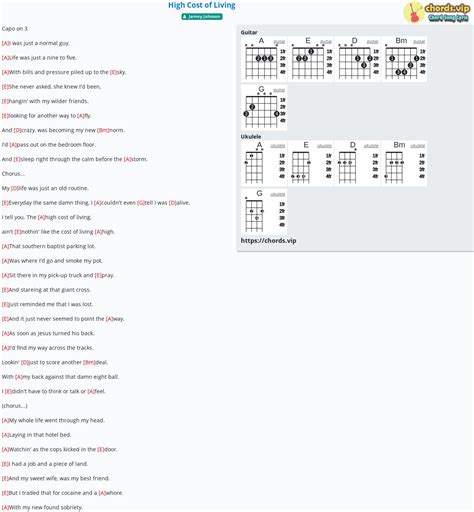 Chord: High Cost of Living - tab, song lyric, sheet, guitar, ukulele ...