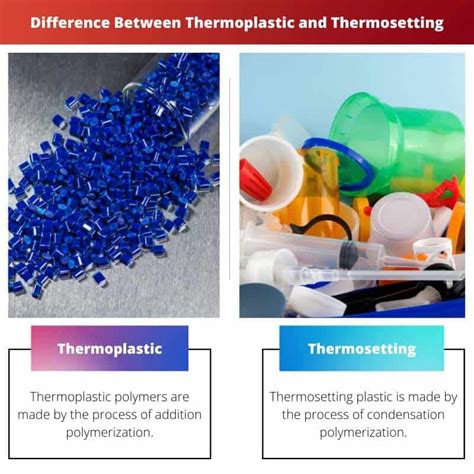 Thermoplastic vs Thermosetting: Difference and Comparison