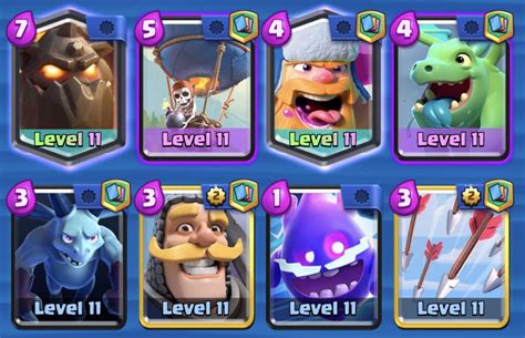 Best Clash Royale Deck 2024 Arena 14 - Molly Therese