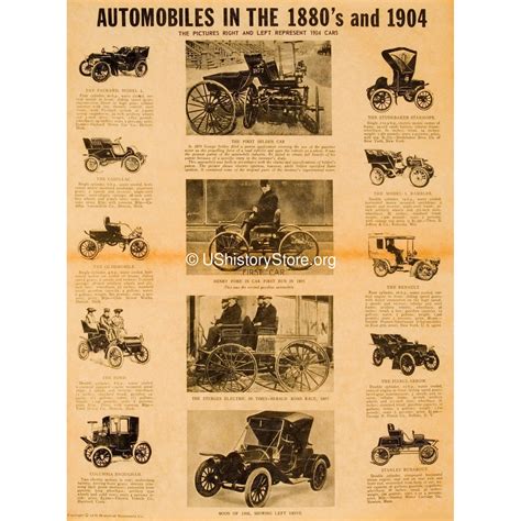 Automobiles in the 1880's and 1904 – store.ushistory.org