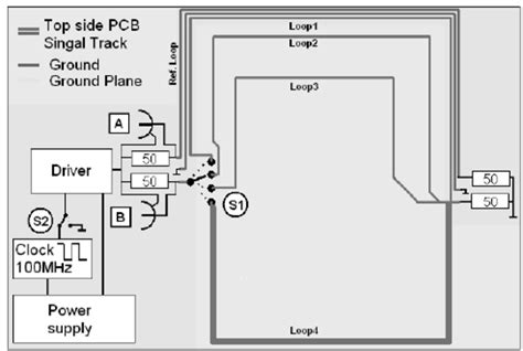 The Lenz’ Law experiment | Download Scientific Diagram