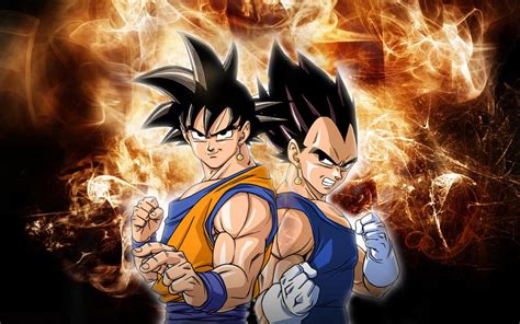 Free Download Goku Dragon Ball Z Backgrounds | PixelsTalk.Net