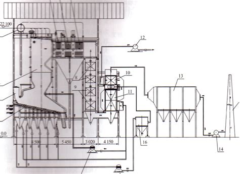 Biomass Fired Boiler - Steam Masters