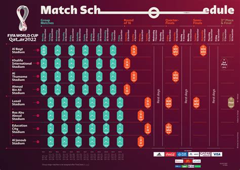 Buy tickets FIFA World Cup Qatar 2022™ | Qatar Events