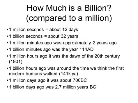 million vs billion in the concept of time 🤯 1 million seconds is about ...