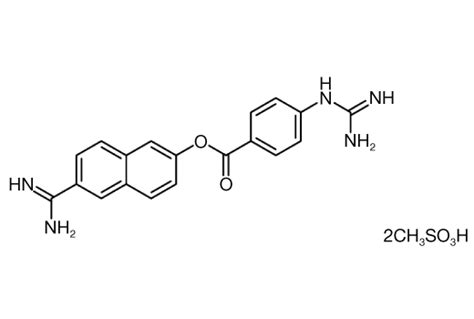 Nafamostat Mesylate | Cell Signaling Technology