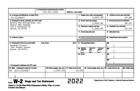 Form W-2 Box 1: Guide for Navigating Through Confusing Discrepancies