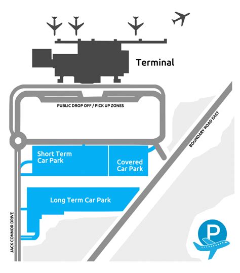 Mackay Airport Parking Fees | Flyparks