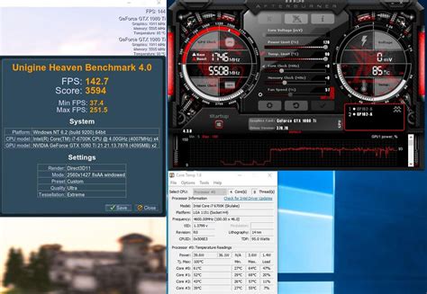 GTX 1080 Ti SLI Performance in 25 Games