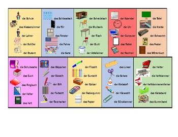 Schulsachen (School Supplies in German) Desk Mat | Teaching Resources