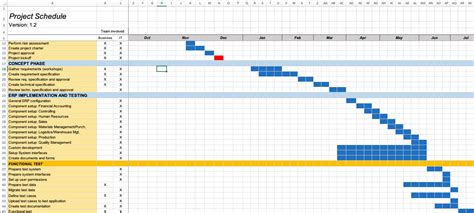 Project Tracker Excel Template