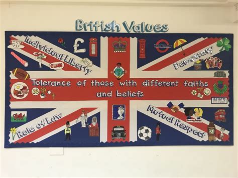 Pin by bhavana on bhavana | British values display eyfs, British values ...