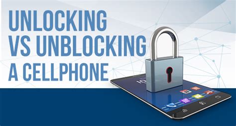 A complete guide to blacklisted cell phones | UnlockBase.com