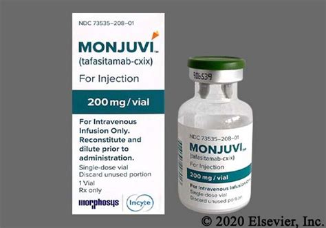 What is Monjuvi? - GoodRx