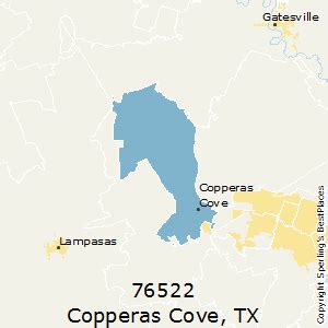 Best Places to Live in Copperas Cove (zip 76522), Texas