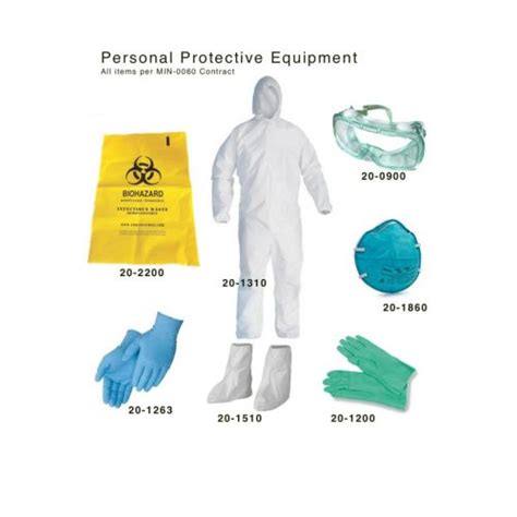 Personal Protective Equipment (PPE) Kit Basic