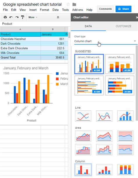 Google Sheets Chart Tutorial