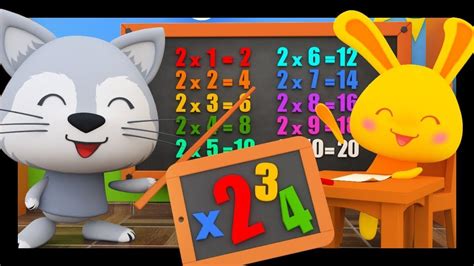 Tweety, Character, Art, Learning Multiplication Facts, Multiplication Times Table, Art ...