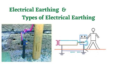 What is the Earthing? Definition, Need and Types of Earthing