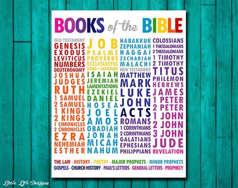 Books of the Bible. Christian Wall Art. Sunday School Decor. - Etsy