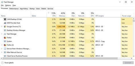 How many background processes are running on your PC? | PC Gamer