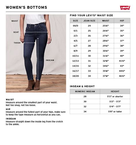 Levis Women Size Chart