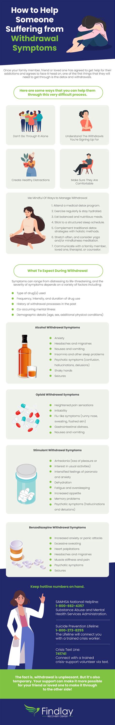 How to Help Someone Suffering from Withdrawal | Infographic