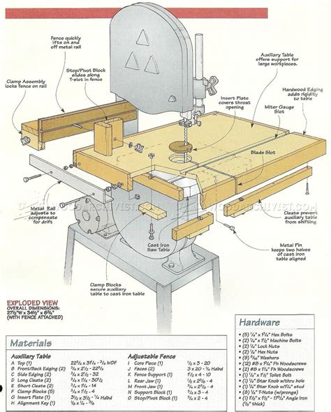 Band Saw Table Plans • WoodArchivist