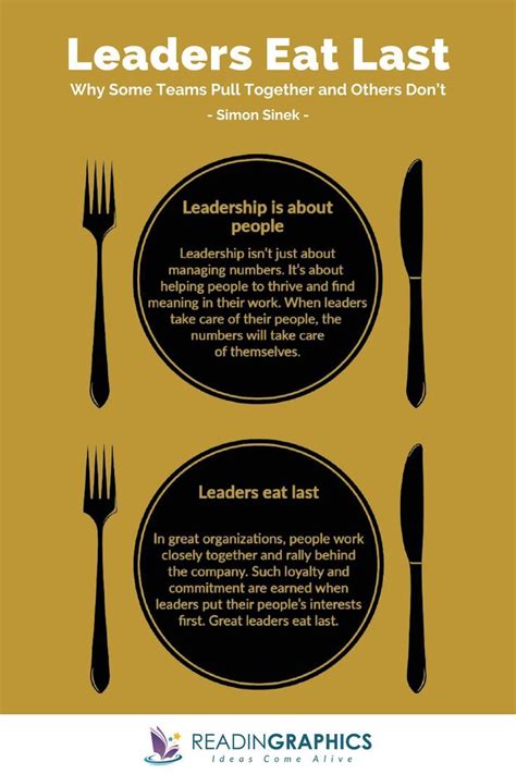 Leaders Eat Last: Creating Positive Work Environments