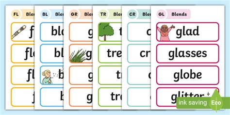 Consonant Blends – How to Teach Consonant Blends - Wiki