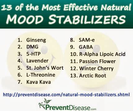 A Sheep No More : 13 of The Most Effective Mood Stabilizers in Natural Medicine