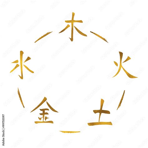 Traditional Chinese Symbol of Five Elements - Gold Vector Pattern Stock ...