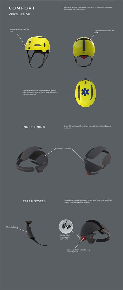 Search & Rescue Helmet on Behance