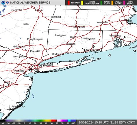 National Weather Service