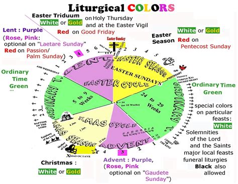 Liturgical Calendar Printable