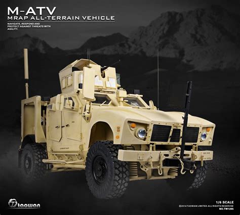 onesixthscalepictures: Taowan M-ATV (MRAP ALL-TERRAIN VEHICLE) : Latest product news for 1/6 ...