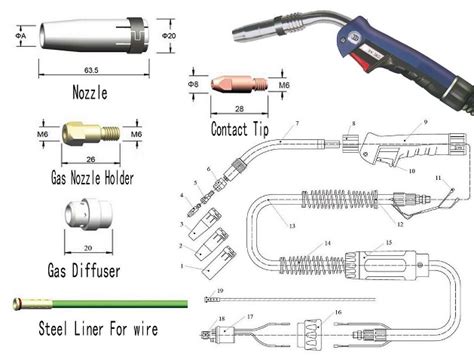 Binzel Type Mig Welding Torch Consumables 25AK 24KD China Manufacturer