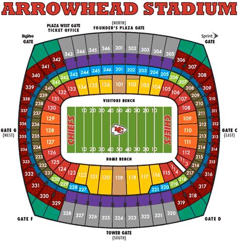 Stadium Map | Kansas city chiefs, Colts tickets, Kansas city