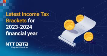 Latest Income Tax Slab for the 2023-2024 Financial Year