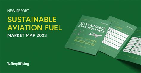 Sustainability In The Air on LinkedIn: Market Map 2023: Sustainable Aviation Fuels - SimpliFlying