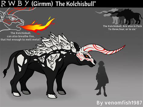 (RWBY) The Kolchisbull Grimm, (Original Grimm fan art by u/Venomfish1987”) : RWBY