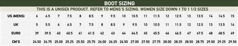 Men's Mallee Boot - Water Resistant Boot | Ridgeline NZ