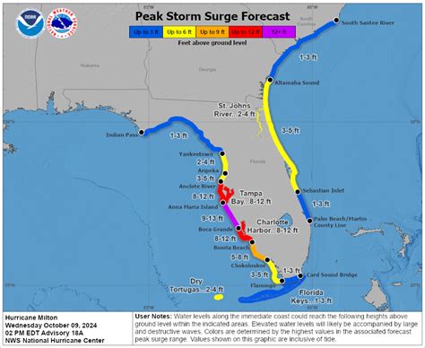 Hurricane Milton's aftermath, damage across Florida: See maps of track