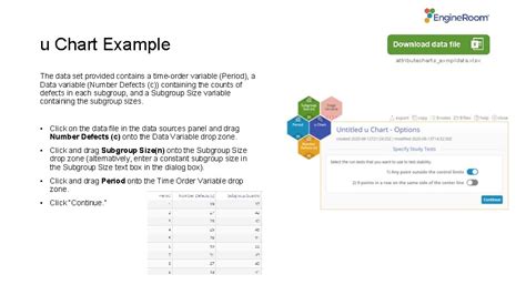 Attribute Control Charts u Chart When to use